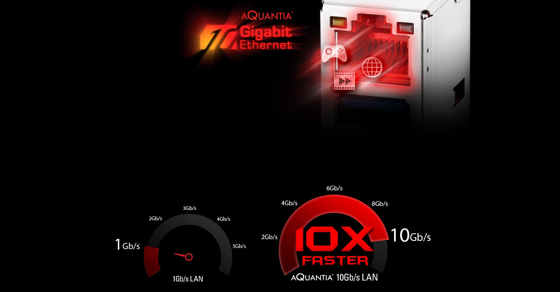 LAN AQUANTIA 10G(Taichi Ultimate)